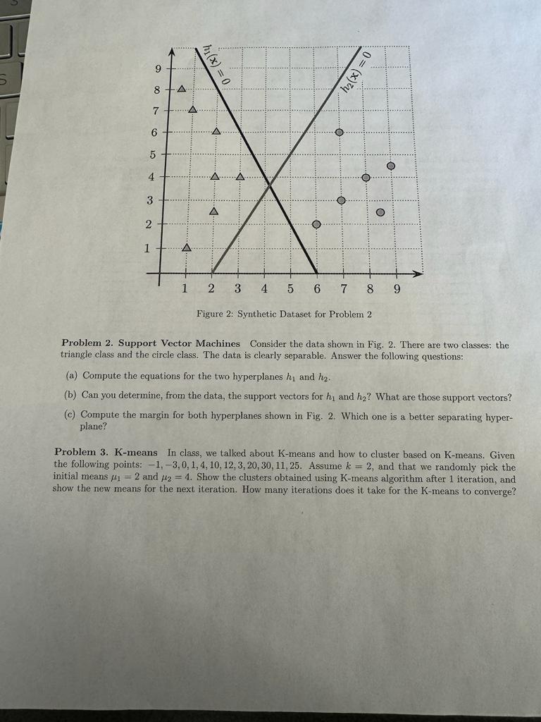  Problem 2. Support Vector Machines Consider the data shown in Fig.