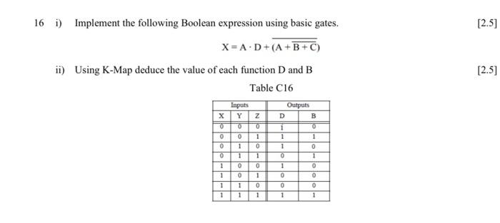  [2.5) 16 i) Implement the following Boolean expression using basic gates.