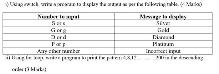  i) Using switch, write a program to display the output as