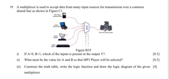 0 1 1 0 1 1 1 0 0 1 0 1