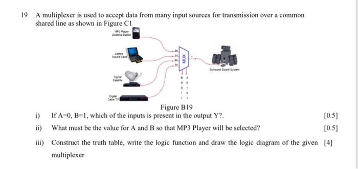 1 1 0 1 1 1 Outputs D B 1 0 1