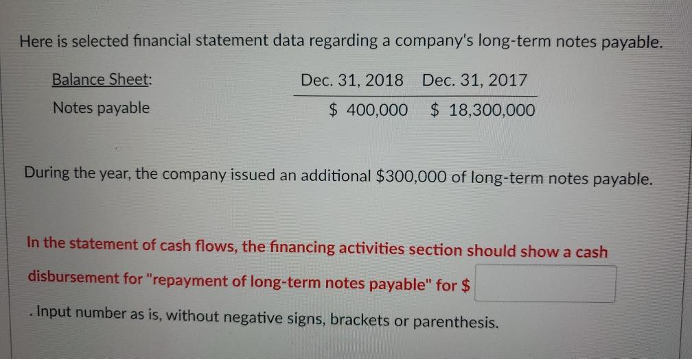  Here is selected financial statement data regarding a company's long-term notes