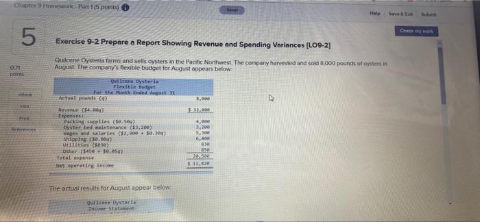  Chapter 9 Homework-Part 15 points) 5 071 pointi COOK 700 References
