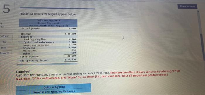 Help Exercise 9-2 Prepare a Report Showing Revenue and Spending Variances [LO9-2]