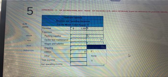 Quilcene Oysteria farms and sells oysters in the Pacific Northwest. The company