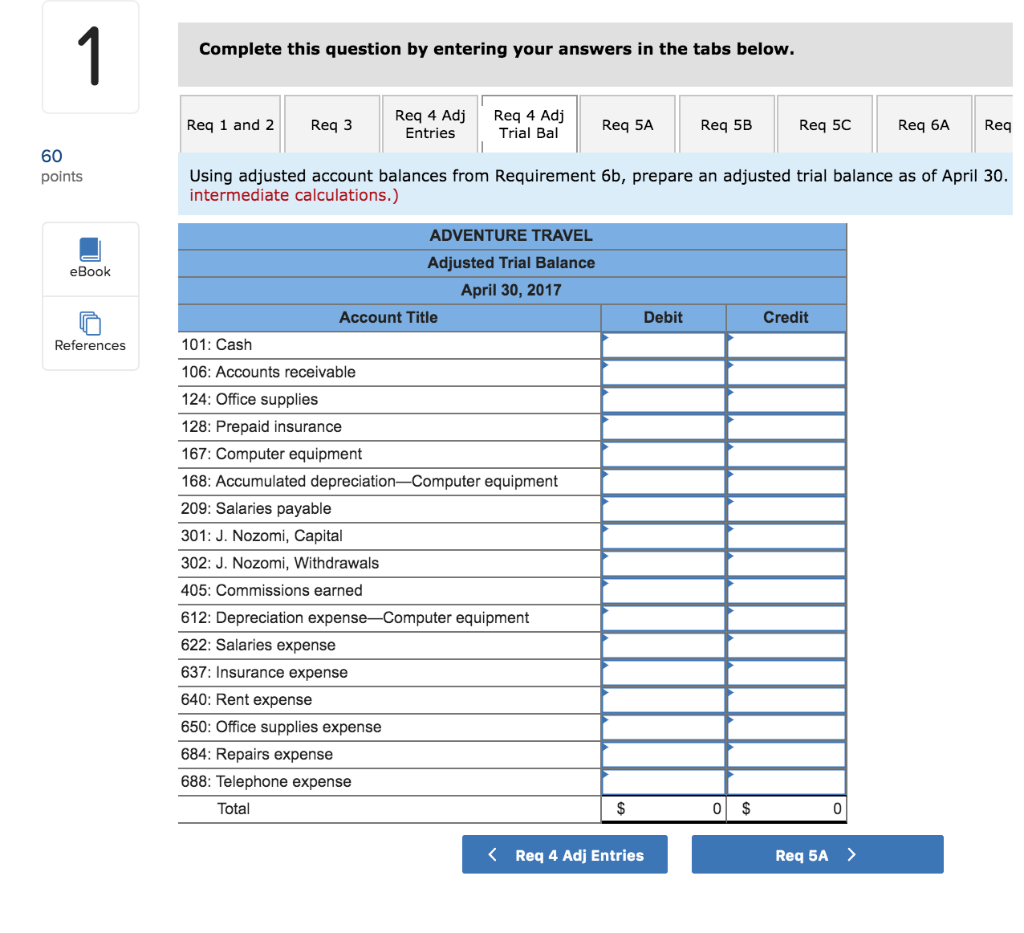 Adventure Travel. The following transactions occurred during the company's first month. 60