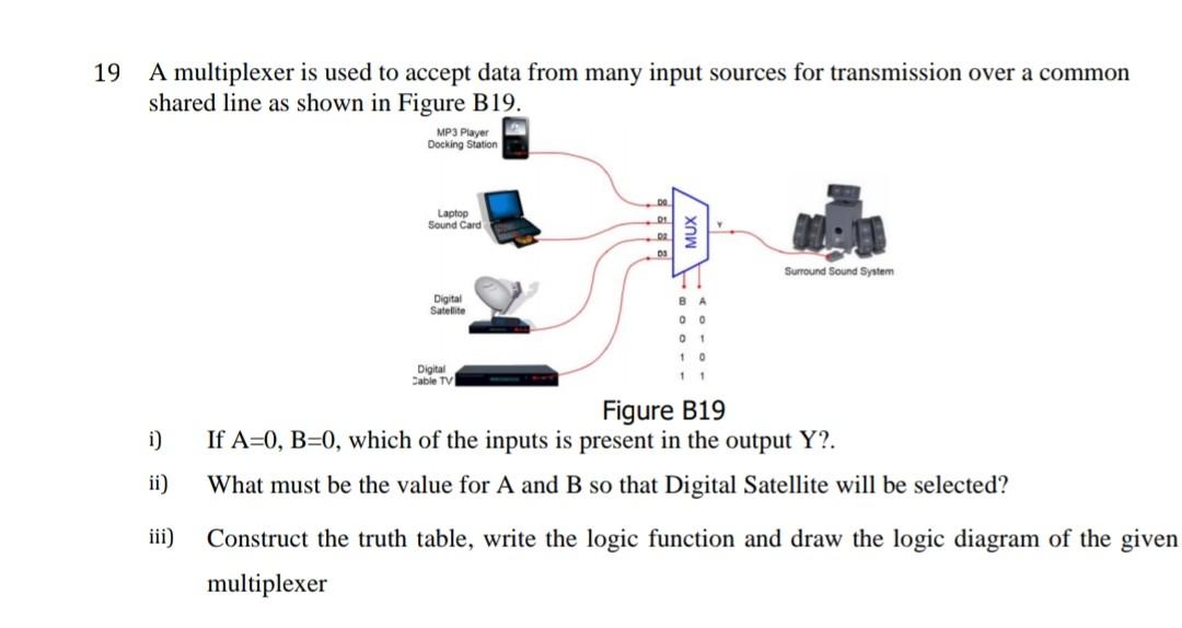  19 A multiplexer is used to accept data from many input