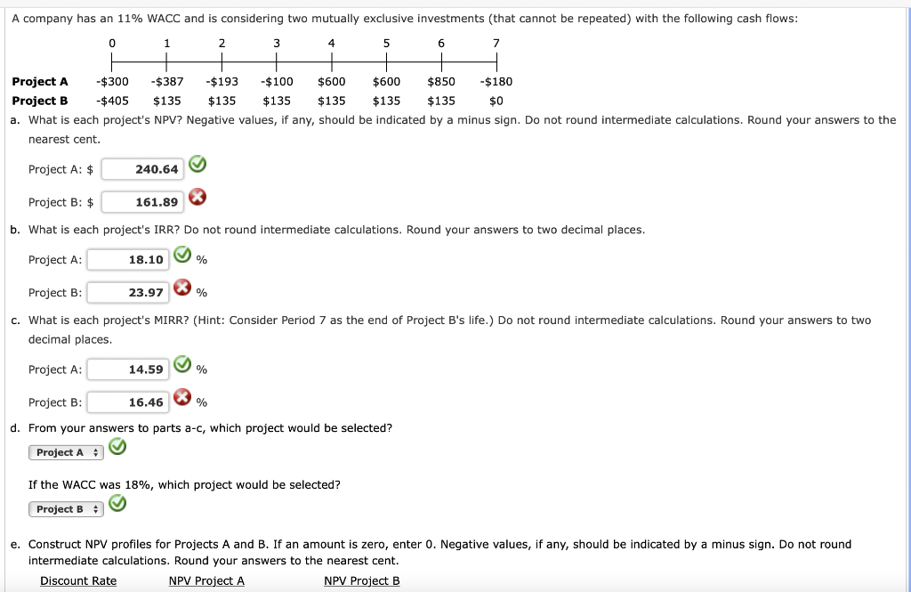  Prc Prc a. What is each project's NPV? Negative values, if