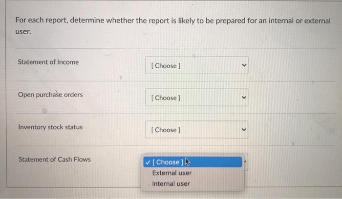 those options from the drop down are the same for each one