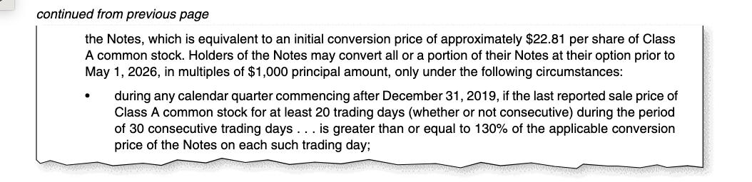 company not do so during the time of the IPO? b. What