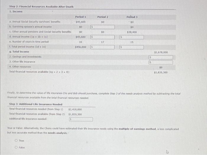 2 Cho and Bob Chen have completed Step 1 of their needs