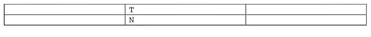 R2 & Rl; 17: BEQ R 9 R1, Target; 18: AND R9