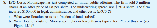  IPO Costs. Moonscape has just completed an initial public offering. The
