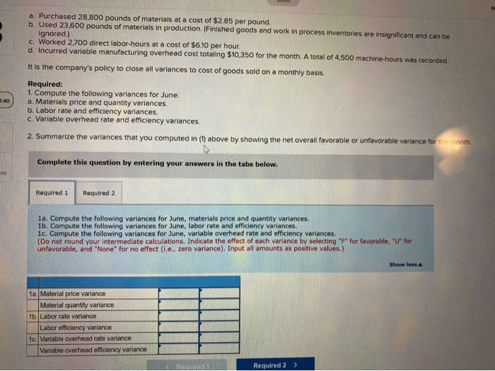 a plastic swimming pool at its Westwood Plant. The plant has been