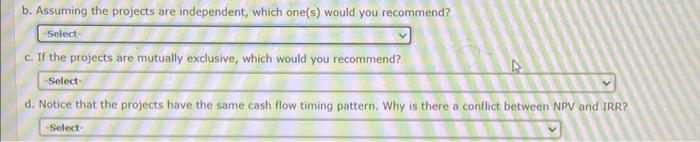 this year's capital budget. After-tax cash flows, including depreciation, are as follows: