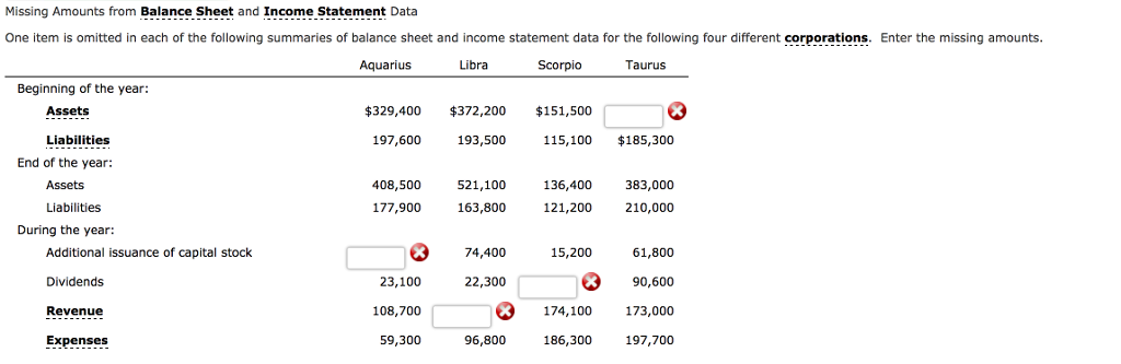 could someone please explain to me how these are calculated? Thanks! Missing