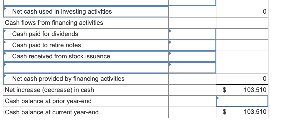 information are reported. 2017 IKIBAN INC. Comparative Balance Sheets June 30, 2018