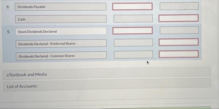 1,080,000 common shares, and the issuance of 195.000 preferred shares, which pay