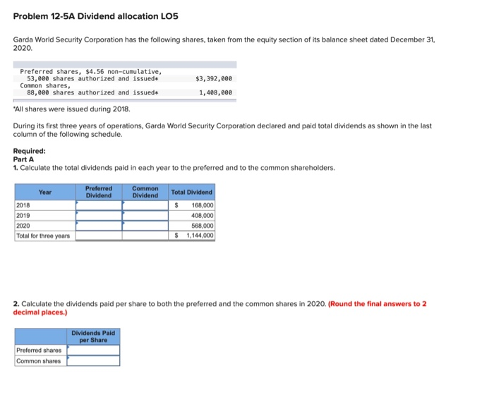  Problem 12-5A Dividend allocation L05 Garda World Security Corporation has the