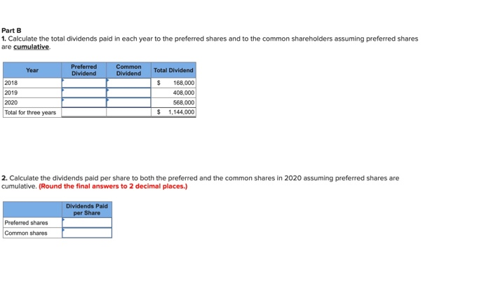 following shares, taken from the equity section of its balance sheet dated