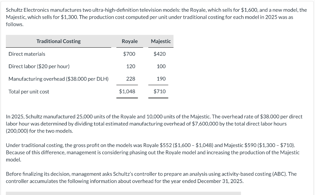  Schultz Electronics manufactures two ultra-high-definition television models: the Royale, which sells