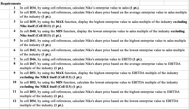 understand the process. Thank you. All Ratios as of April 2019 a.