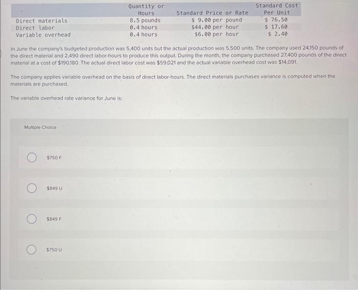 quick help on these two questions please! In June the company's budgeted