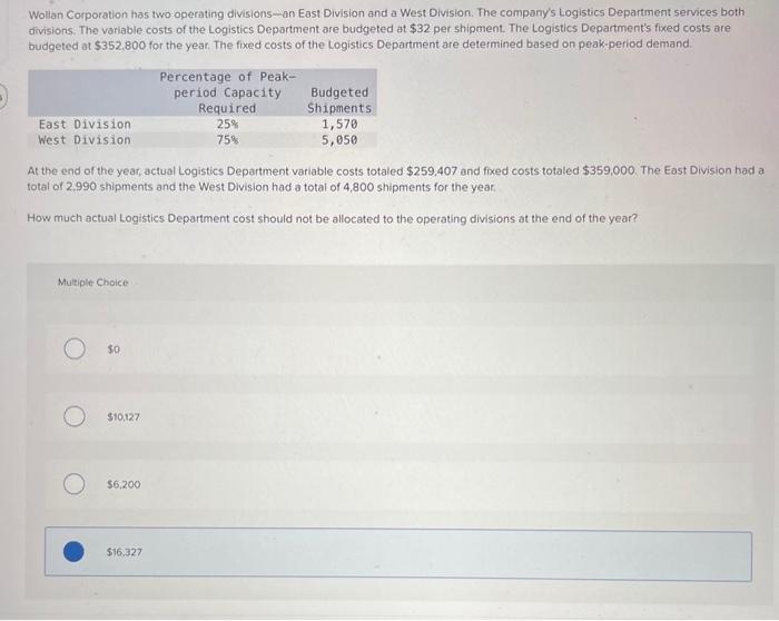 production was 5.400 units but the actual production was 5.500 units. The