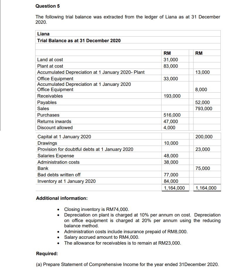Subject is basic accounting please show the calculation, you may show excel