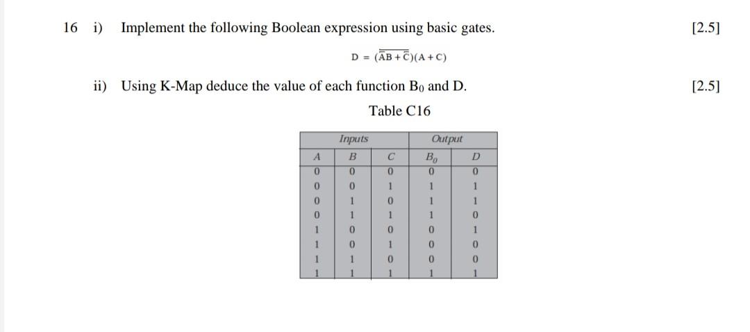  16 i) [2.5) Implement the following Boolean expression using basic gates.