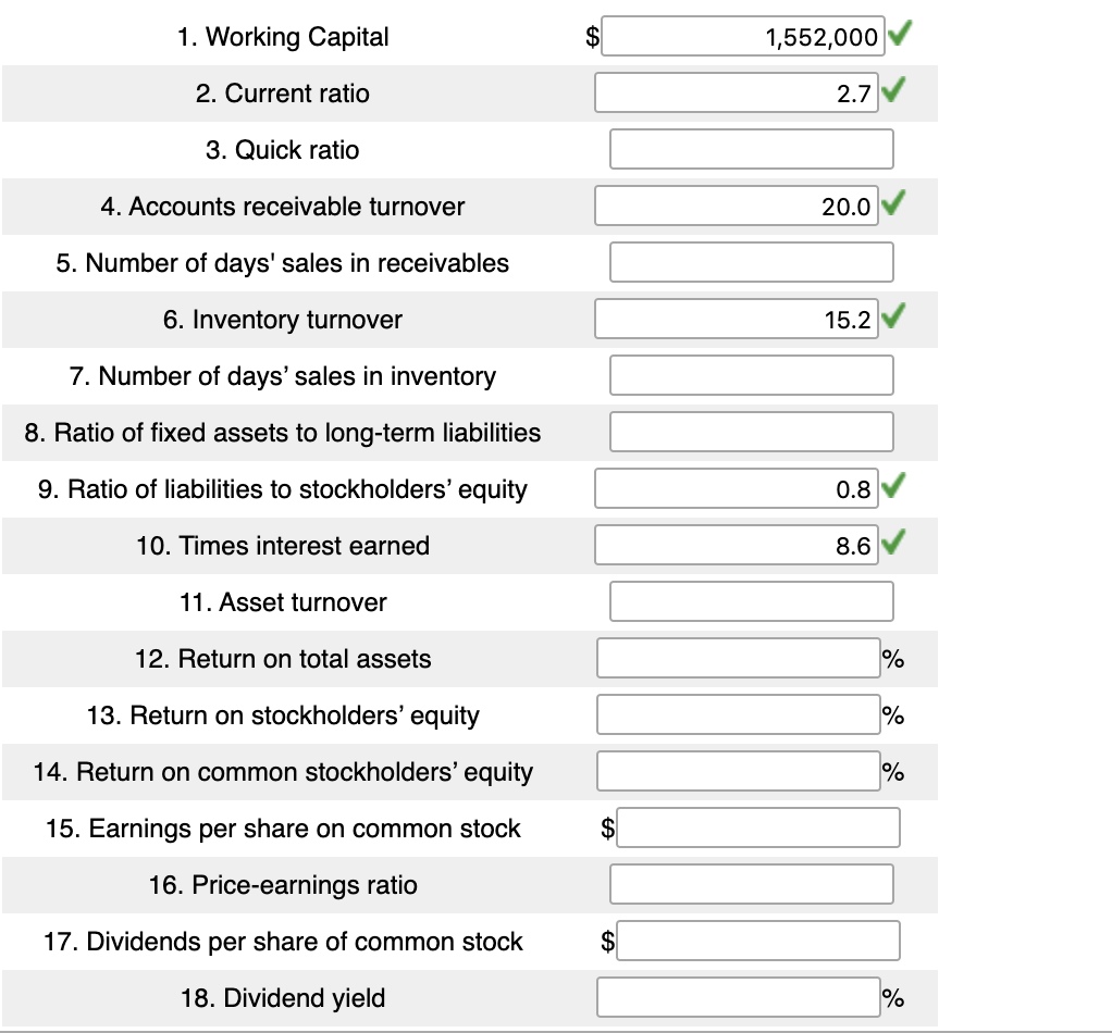 1. Working Capital 1,552,000 2. Current ratio 2.7 3. Quick ratio