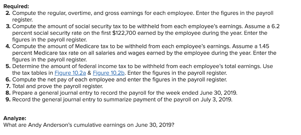 payroll transactions. LO 10-2, 10-3, 10-4, 10-5 City Place Movie Theaters has
