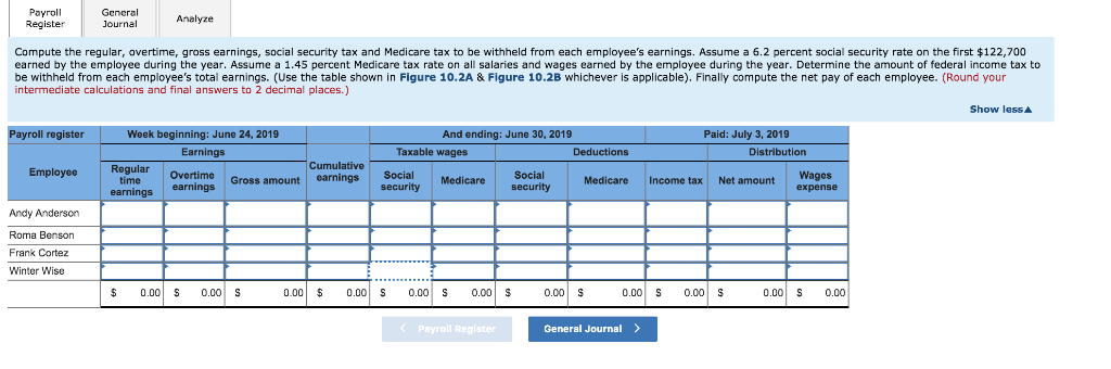four employees and pays them on an hourly basis. During the week