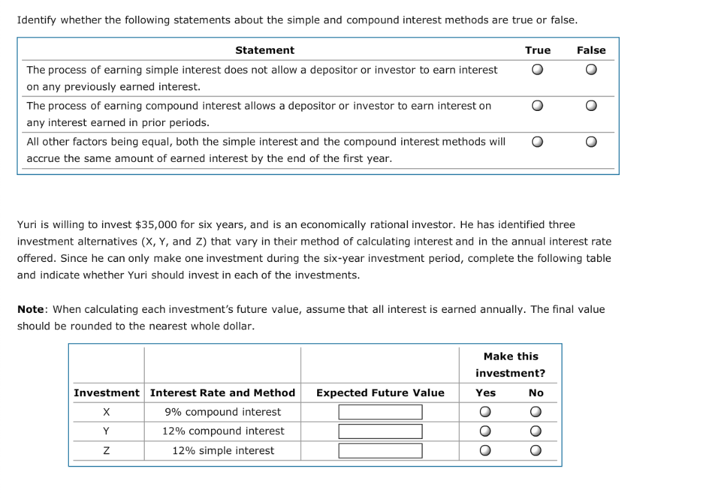 This process requires knowledge of the values of three of four time-value-of-money