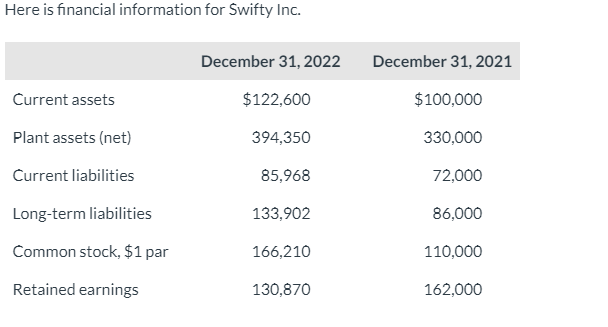  Please do follow the same format, thank you so much Here