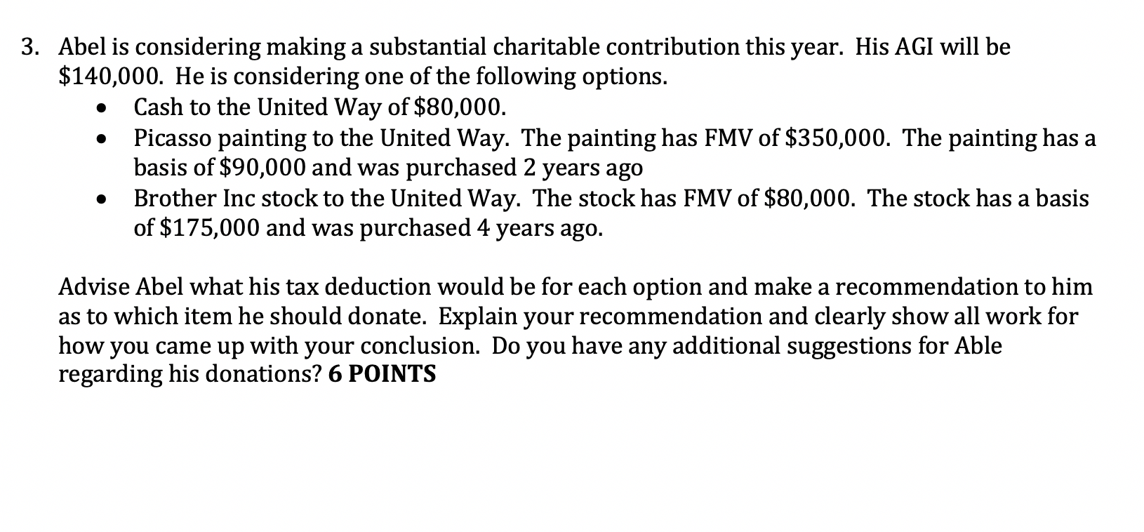  3. Abel is considering making a substantial charitable contribution this year.