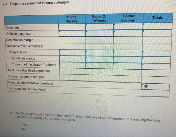 homes within the Jackson County area. Three services are provided for seniors-home