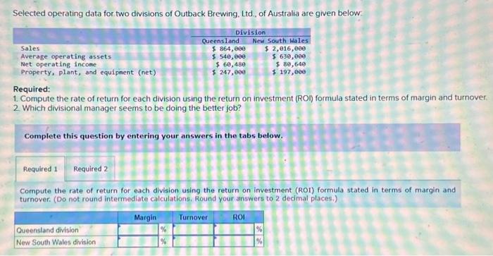  Selected operating data for two divisions of Outback Brewing. Ltd, of