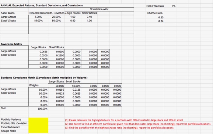  ANNUAL Expected Returns, Standard Deviations, and Correlations Risk-Free Rate 3% Asset