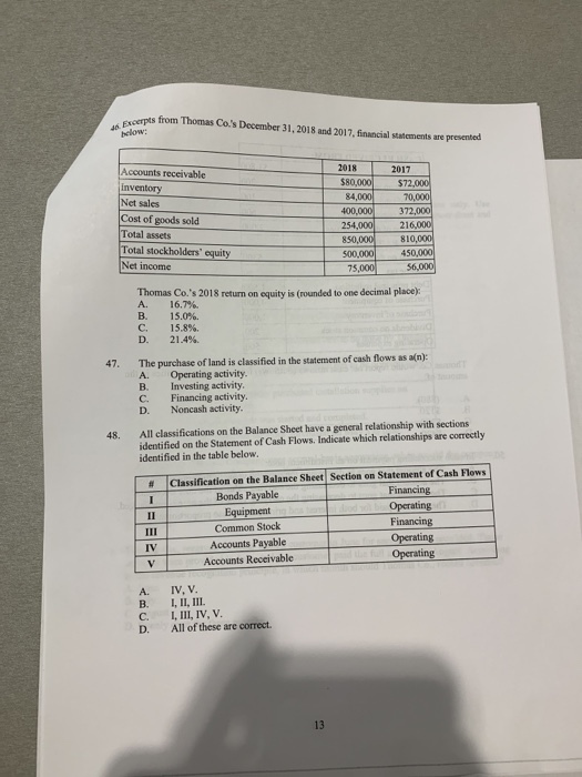  46. Excerpts from Th cerpts from Thomas Co.'s December 31, 2018