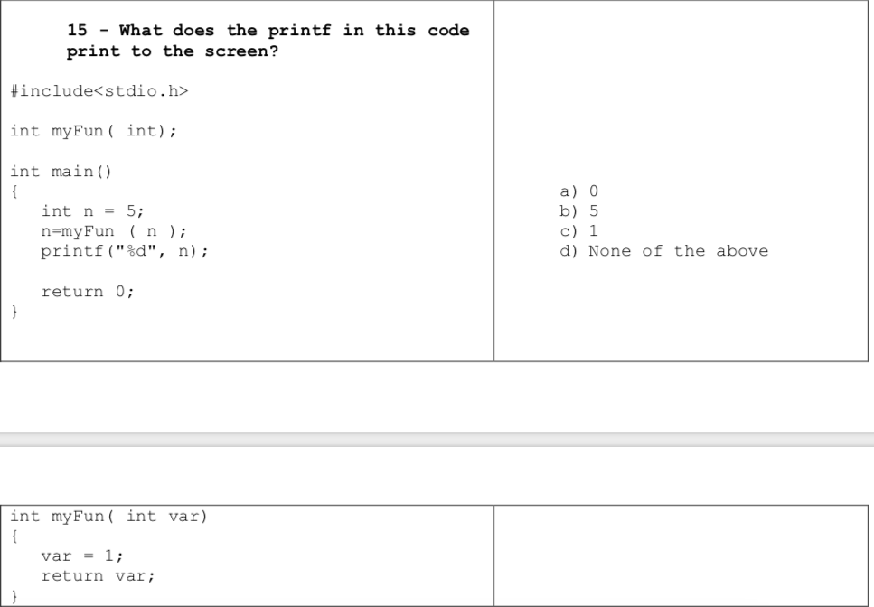 f(int) int main() int i-2; a One Two Three b) Two Three