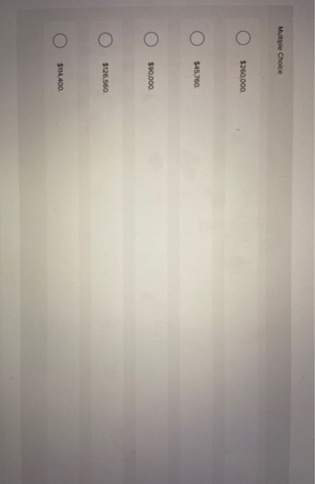 wheat to the production of feed, fout, and starch. For the current