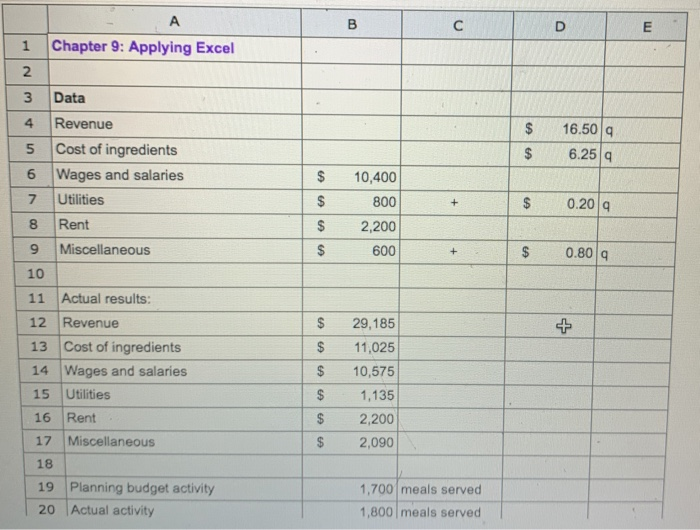  LB co 1 Chapter 9: Applying Excel 2 $ $ 16.50