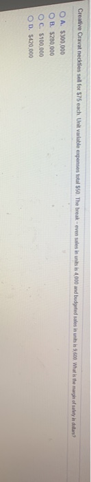  Creative Cravat neckties sell for 575 each Unit variable expenses total