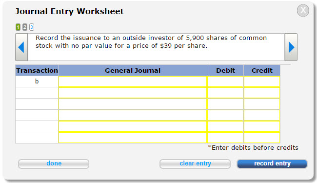 start of the year that authorized 50,000 shares of no-par common stock