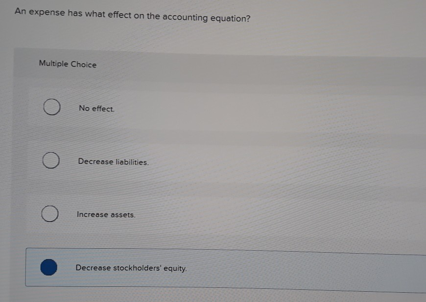  Is my answer correct? An expense has what effect on the