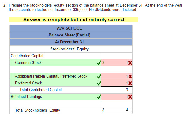 the following selected transactions occurred: a. Collected $39 cash per share from