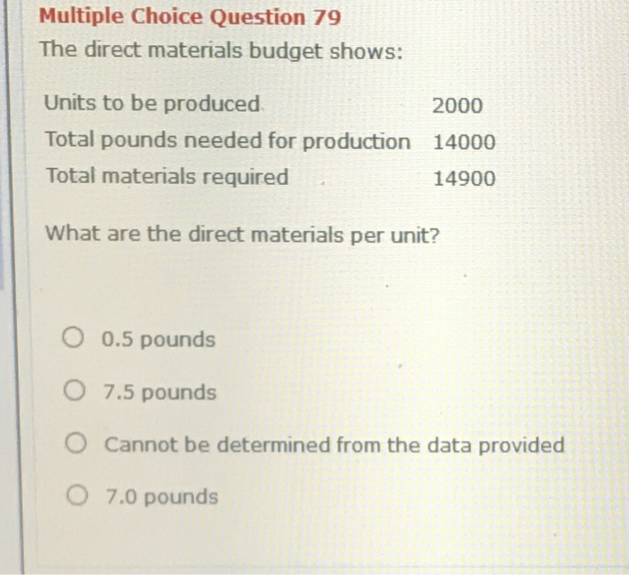 O They enable the budget committee to earn their paycheck