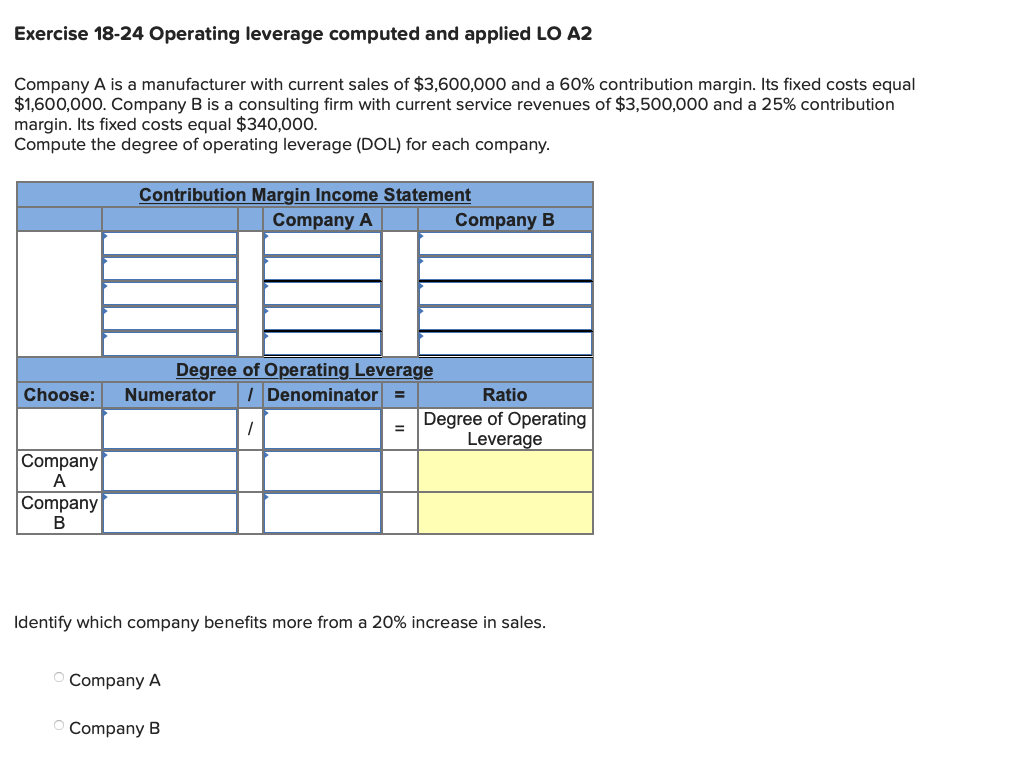sells windows and doors in the ratio of 8:2 (windows:doors). The selling