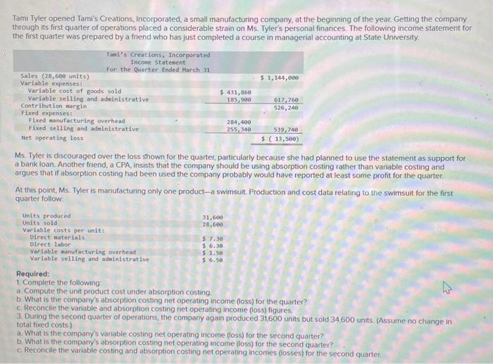 [LO6-1, LO6-2, LO6-3] Tami Tyler opened Tami's Creations, Incorporated, a small manufacturing